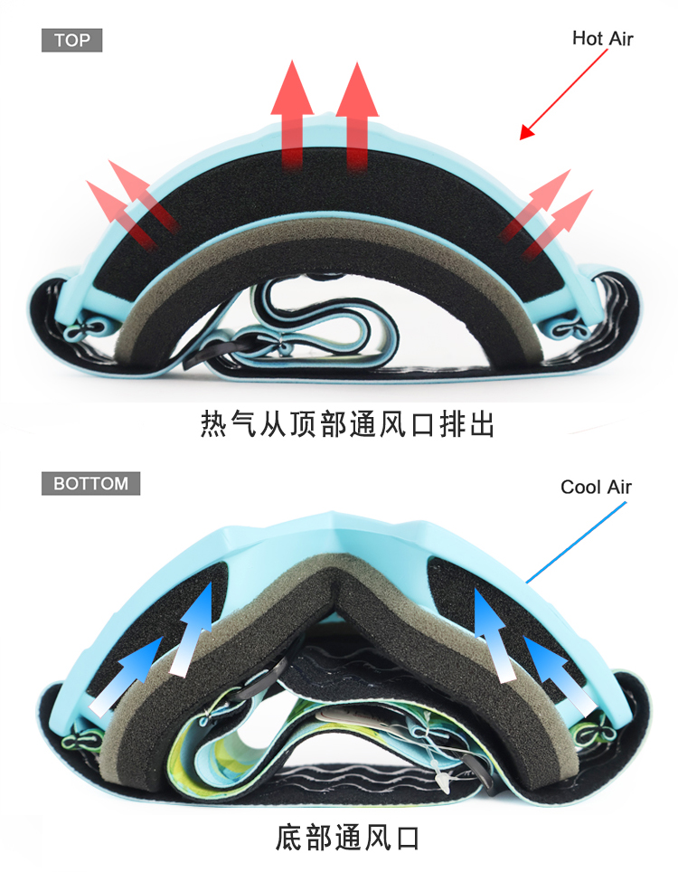 兒童風鏡YH276(圖6)